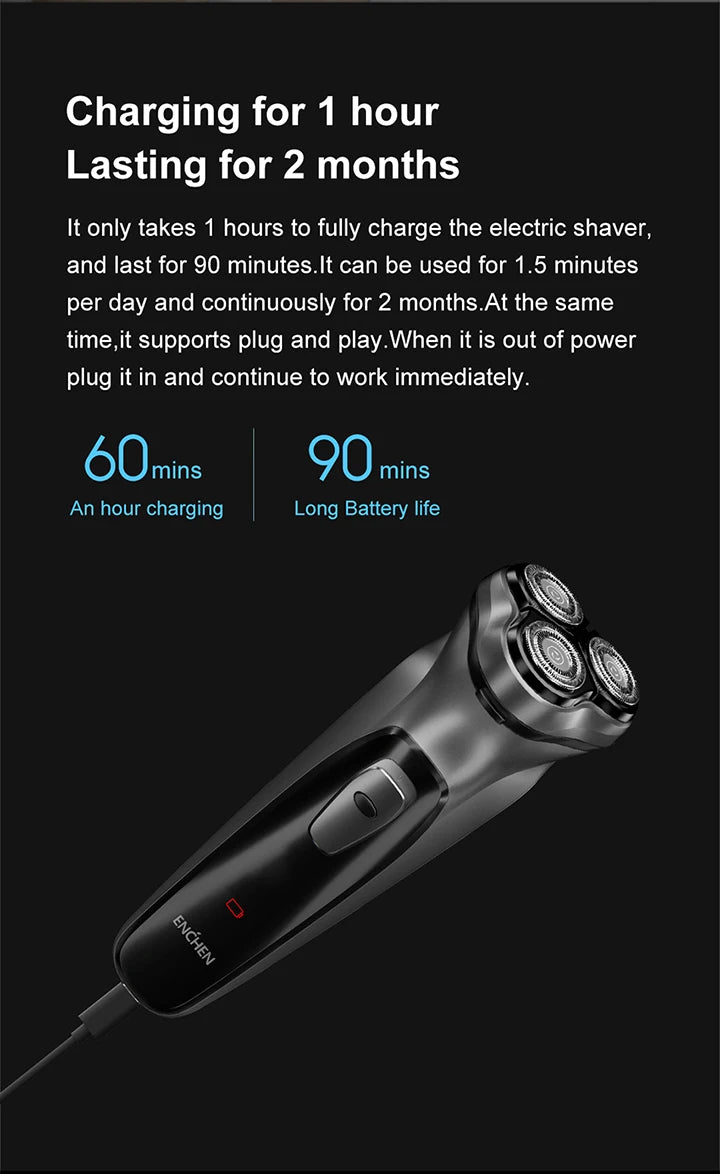 Blackstone-c-Men's Shaver