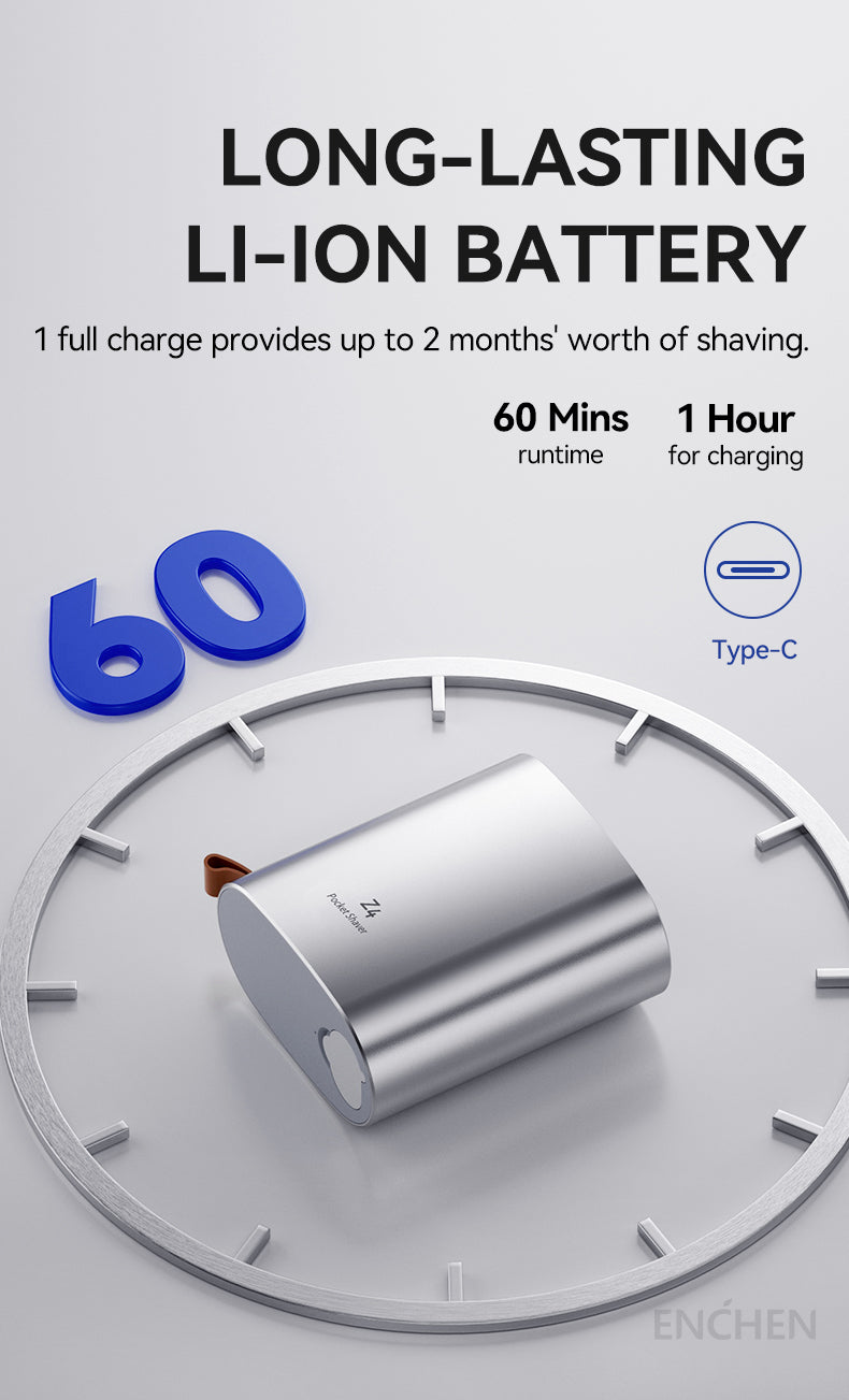 Z4 Mini shaver