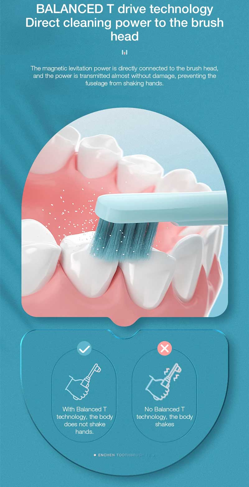 Mint5 Sonic electric toothbrush