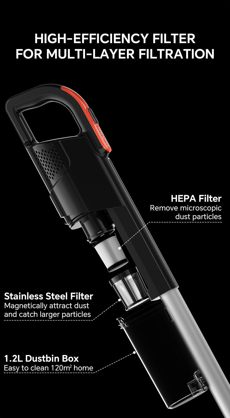 Handheld Vacuum Cleaner V3