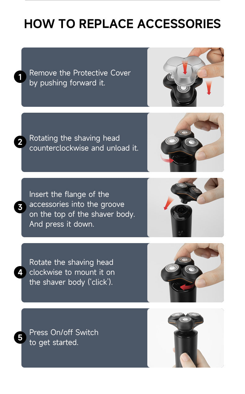 X8S-C 5-in-1 Grooming kit