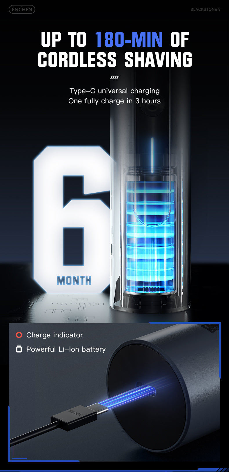 BlackStone 9 Shaver