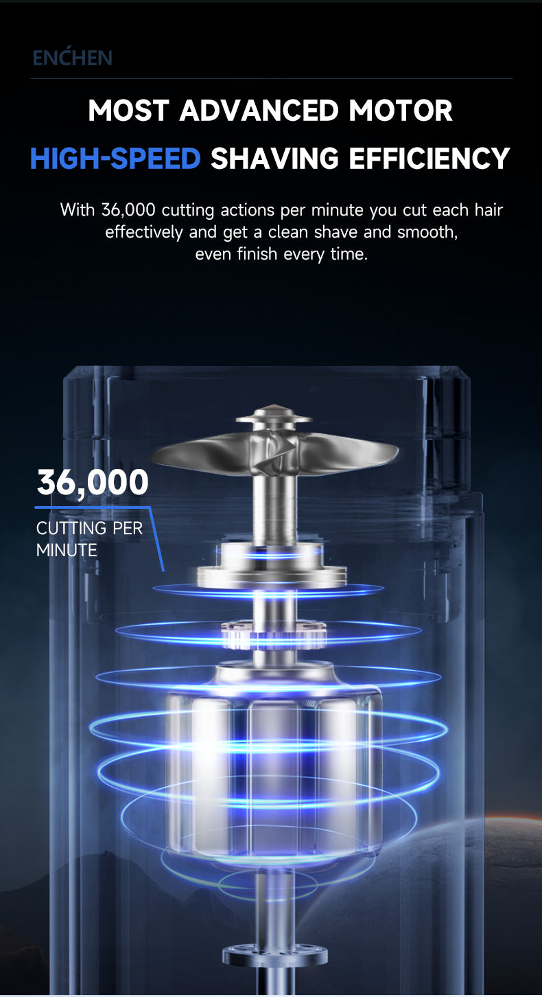 Z3 Mini shaver upraded version
