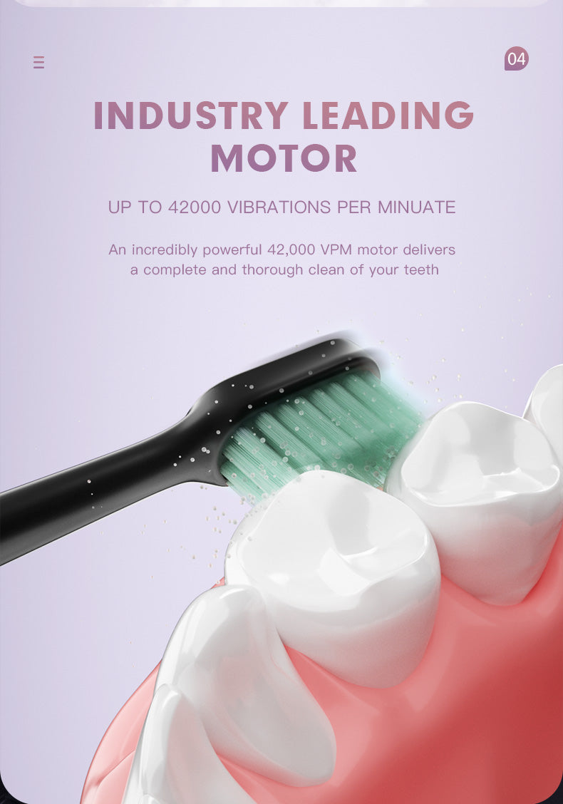 Aurora T3   Sonic electric toothbrush