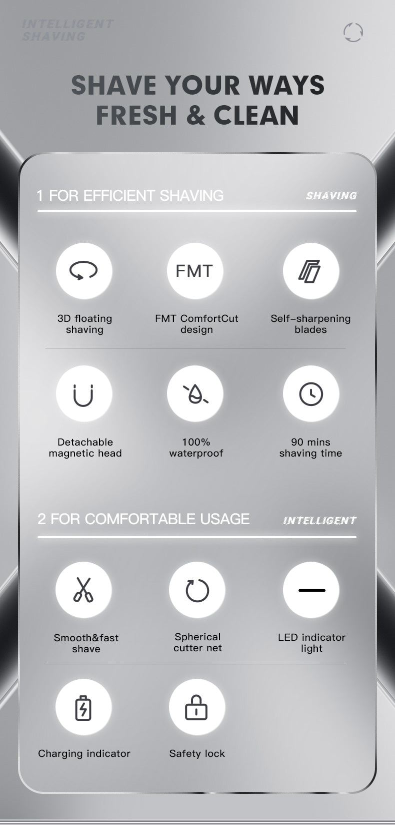 X7 Men's Shaver