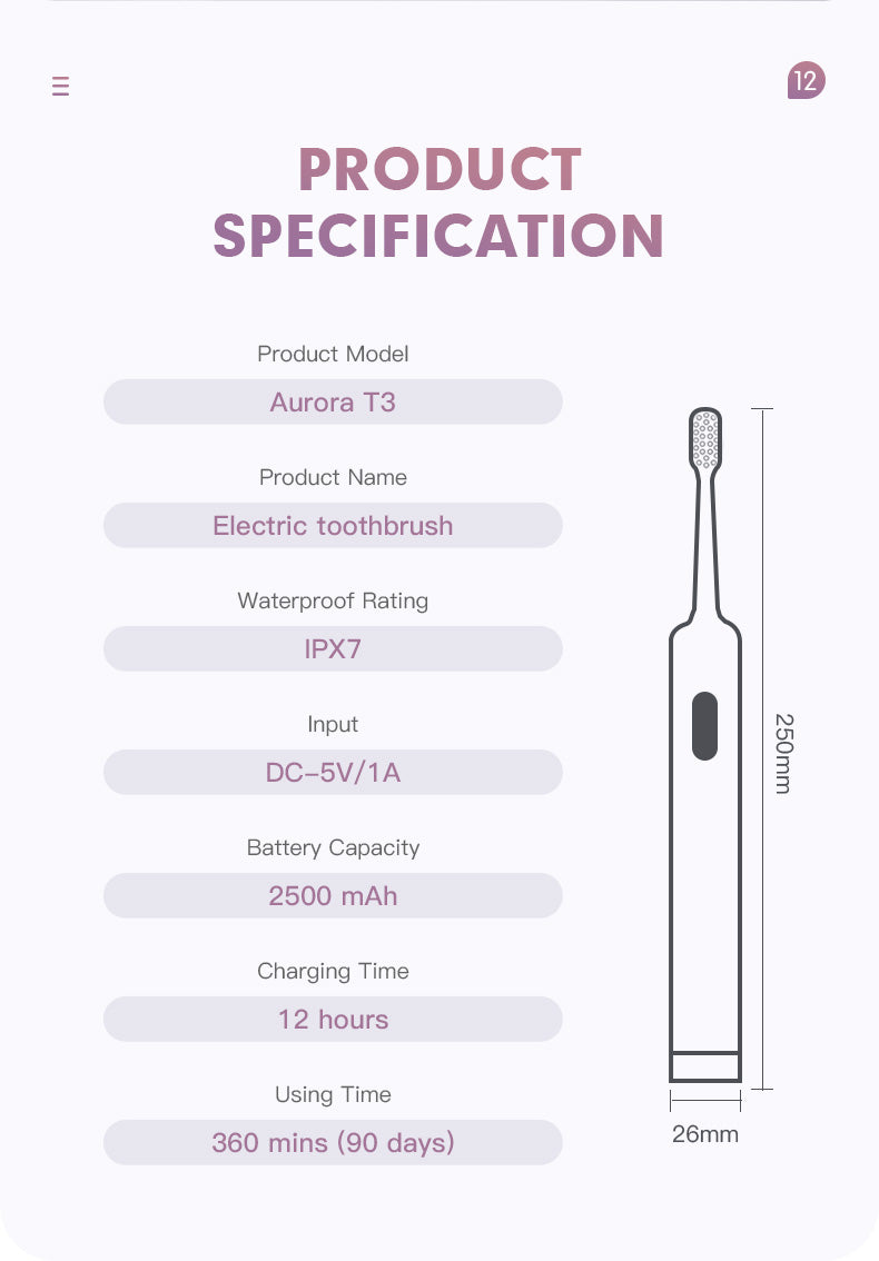 Aurora T3   Sonic electric toothbrush