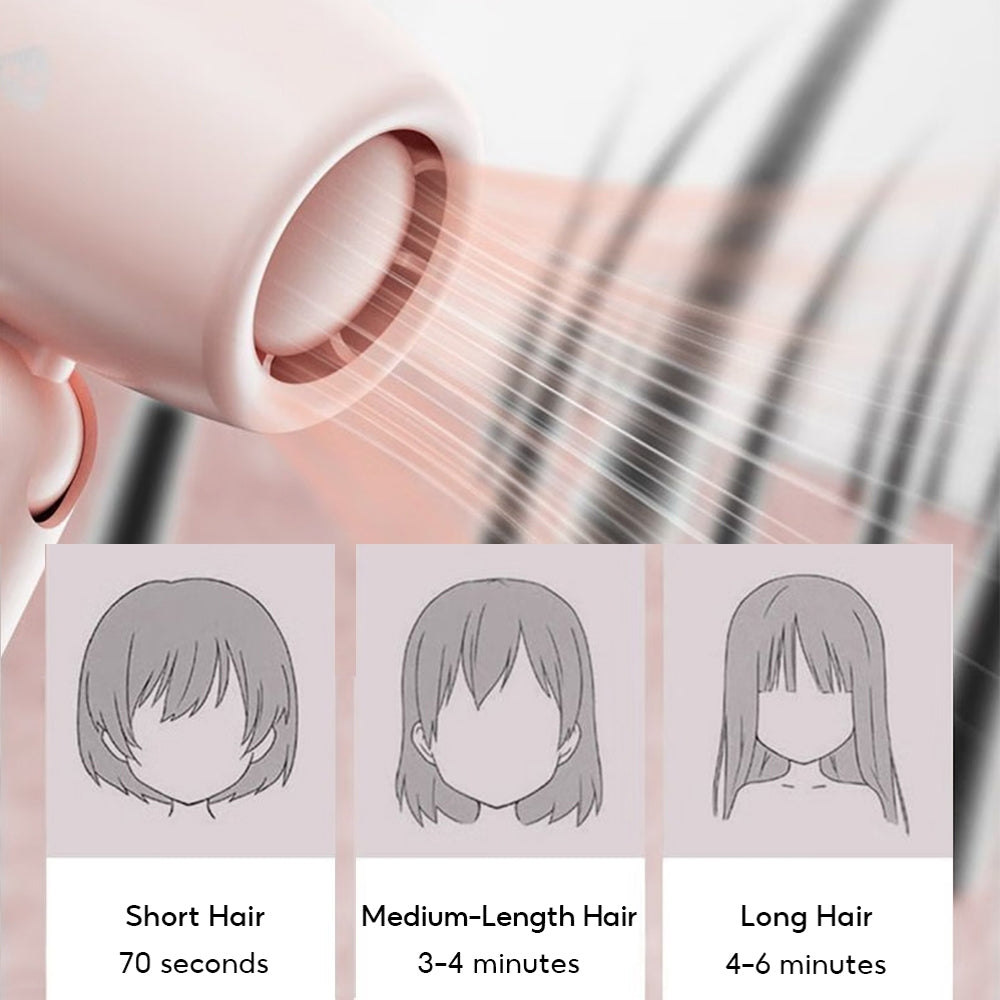 Air3 Small Lightwight Blower Safe Mini Foldable Hair Dryer